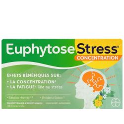 Euphytosestress Concentration Cpr B/30
