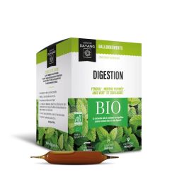 Dayang Bio Cplexe S Buv Digest Vent Plat 20A