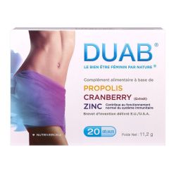 Duab Gél Conf Urin B/20