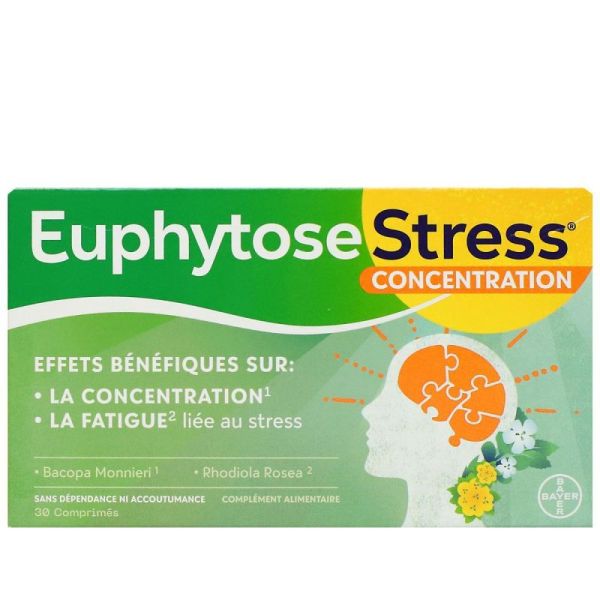 Euphytosestress Concentration Cpr B/30