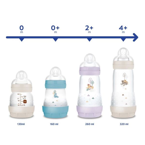 Mam Eas Sta Natur Bib Tét Déb1 Ocean 160Ml