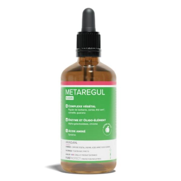 Aragan Metaregul S Buv Fl/100Ml